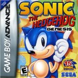 Sonic Hedgehog Genesis